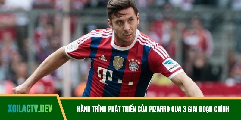 Hành trình phát triển của Pizarro qua 3 giai đoạn chính